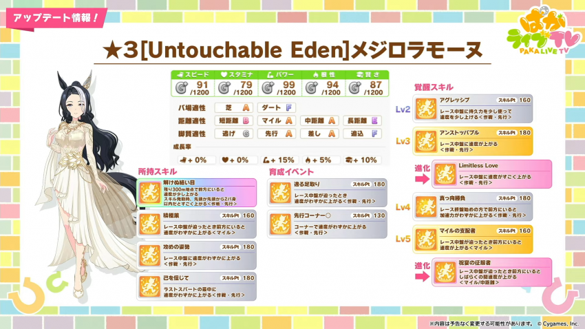 Attachment